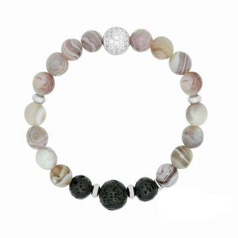 Diffuser 2025 bracelet afterpay